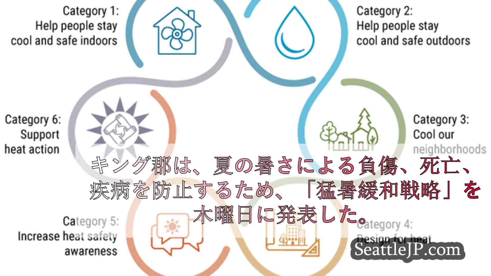 シアトルニュース SeattleJP