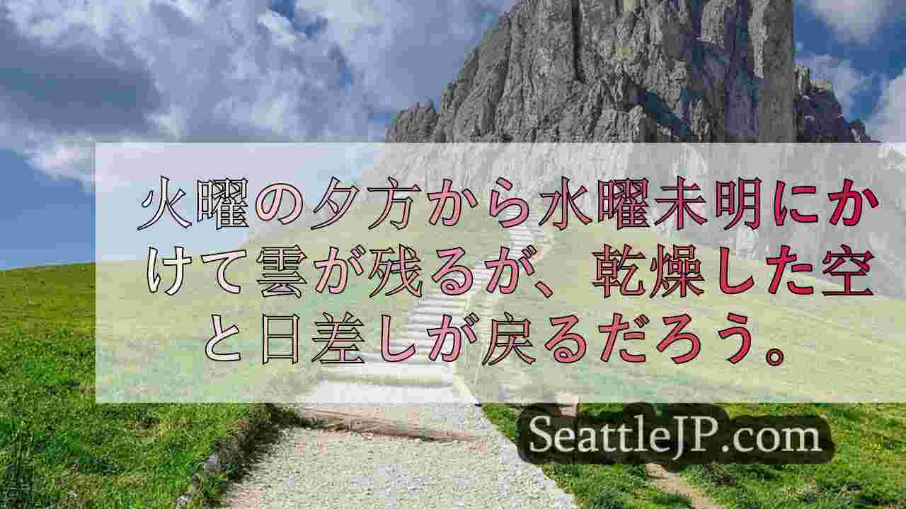シアトルニュース SeattleJP