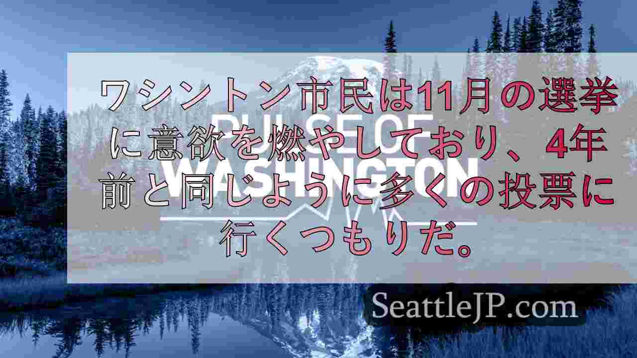 ワシントンの脈拍 世論調査：住民の大多数が11月の投票に意欲的