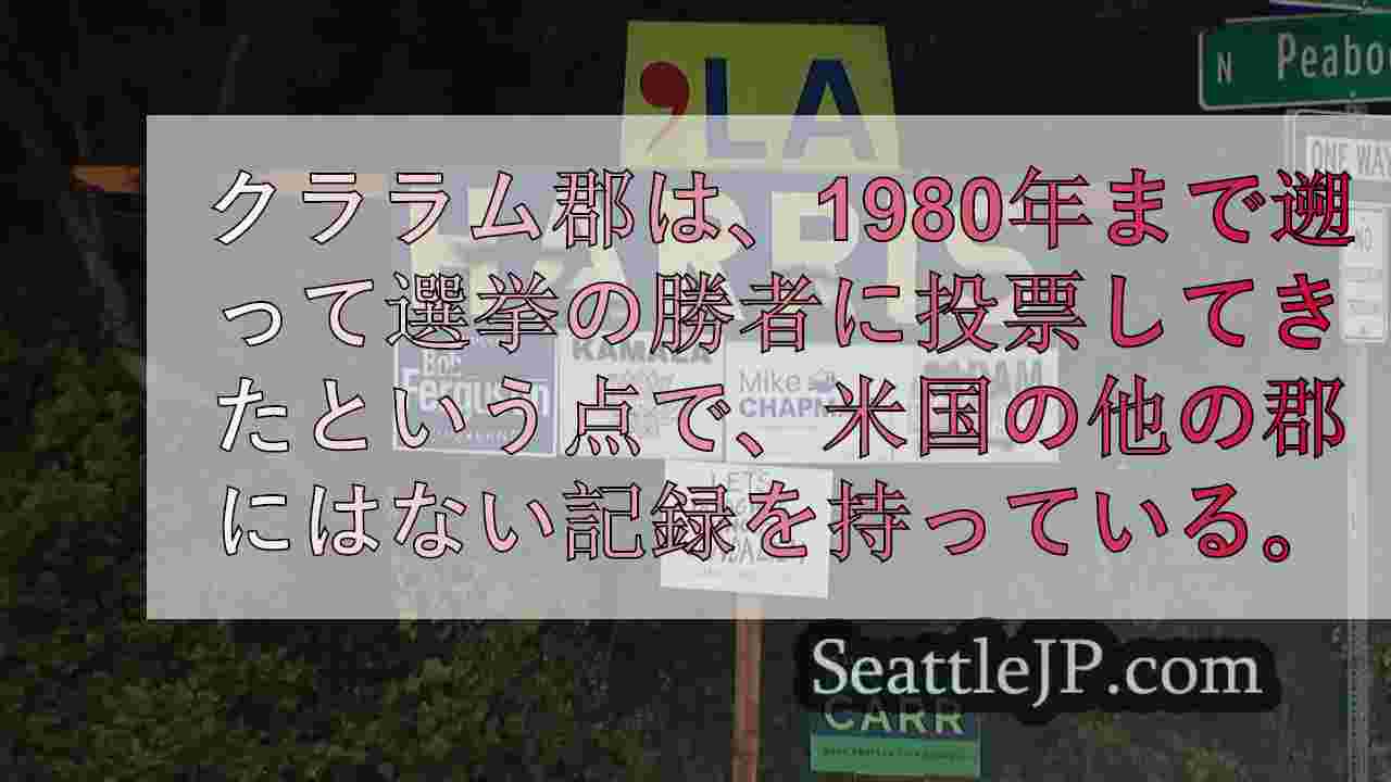 44年間の記録 1980年以来、ワシントン郡が大統領選挙の勝者を選出
