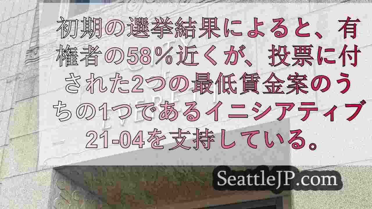 イニシアティヴ21-04、エベレットで大幅賃上げが有権者の強い支持を得る