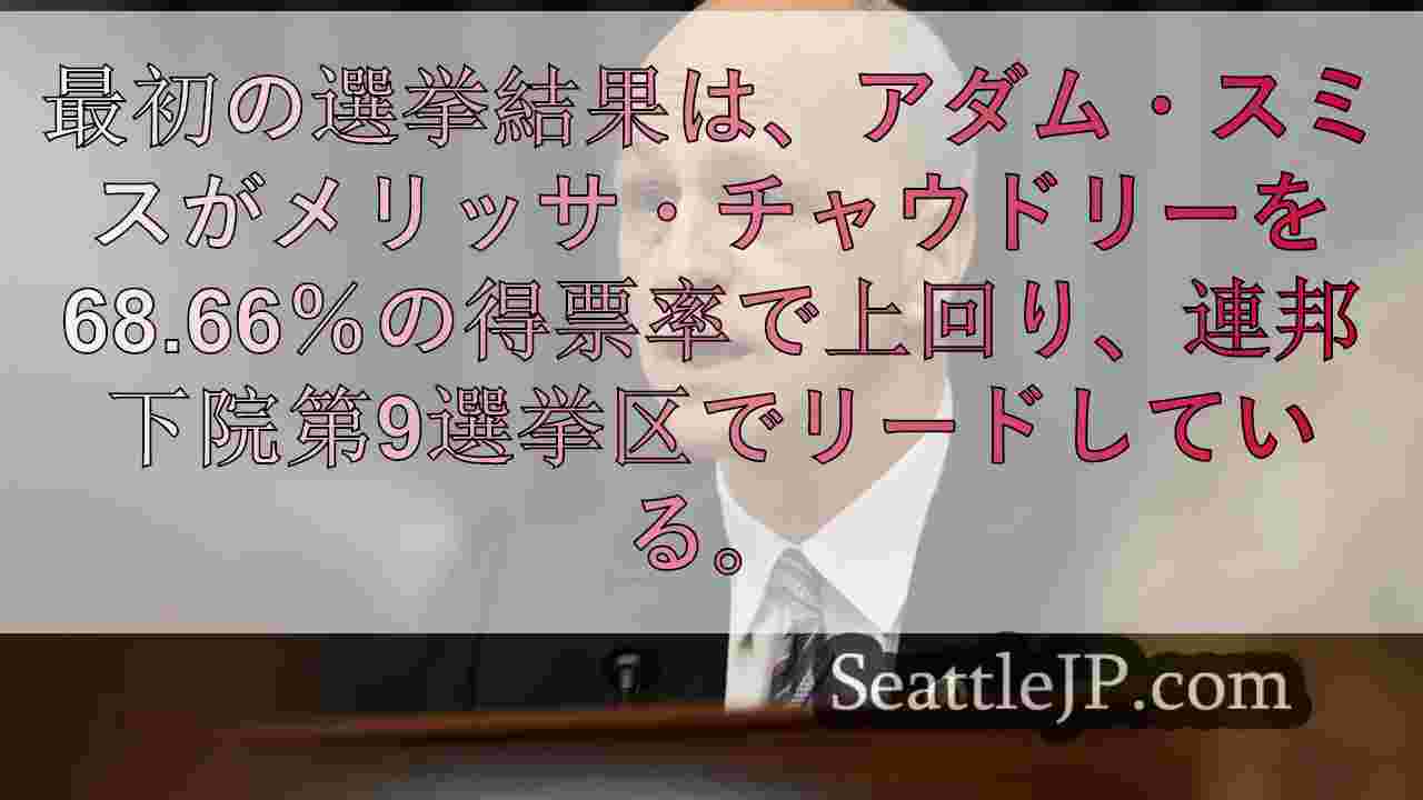 連邦下院第9区補欠選挙、アダム・スミス下院議員が早期投票でリード