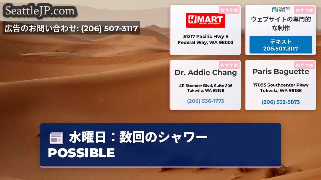 水曜日：数回のシャワー POSSIBLE