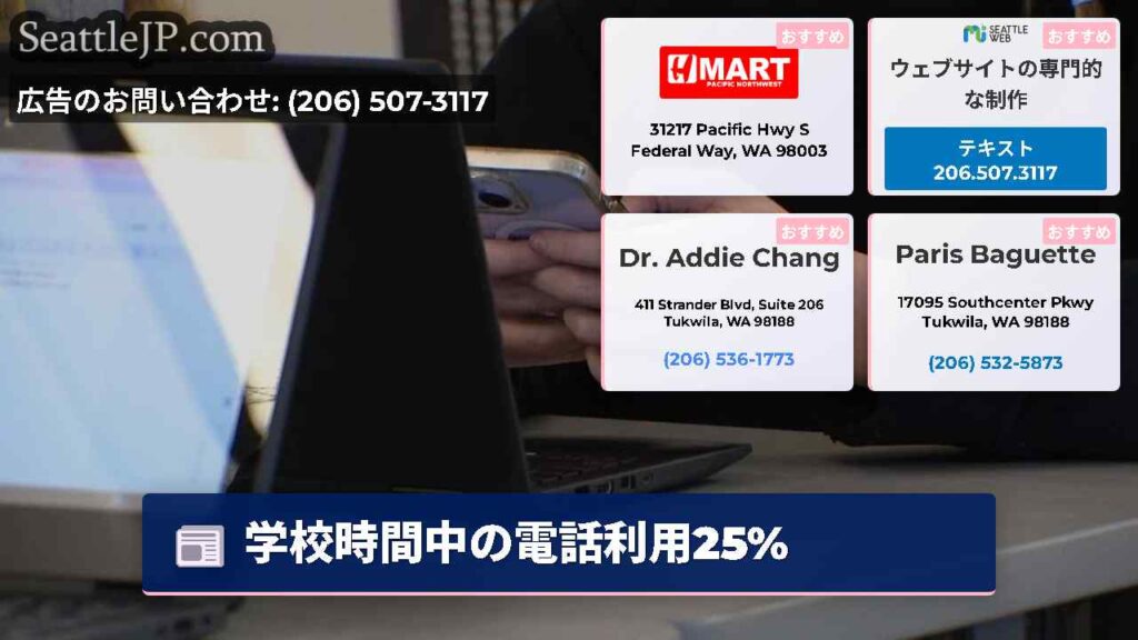 学校時間中の電話利用25%