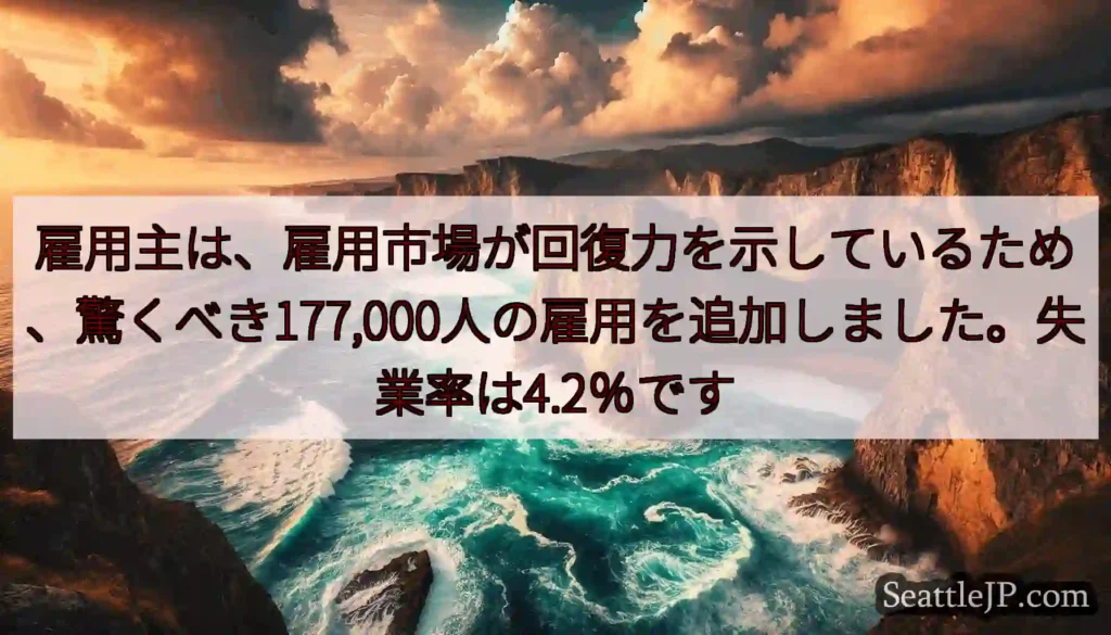 雇用主は、雇用市場が回復力を示しているため、驚くべき177,000人の雇用を追加しました。失業率は4