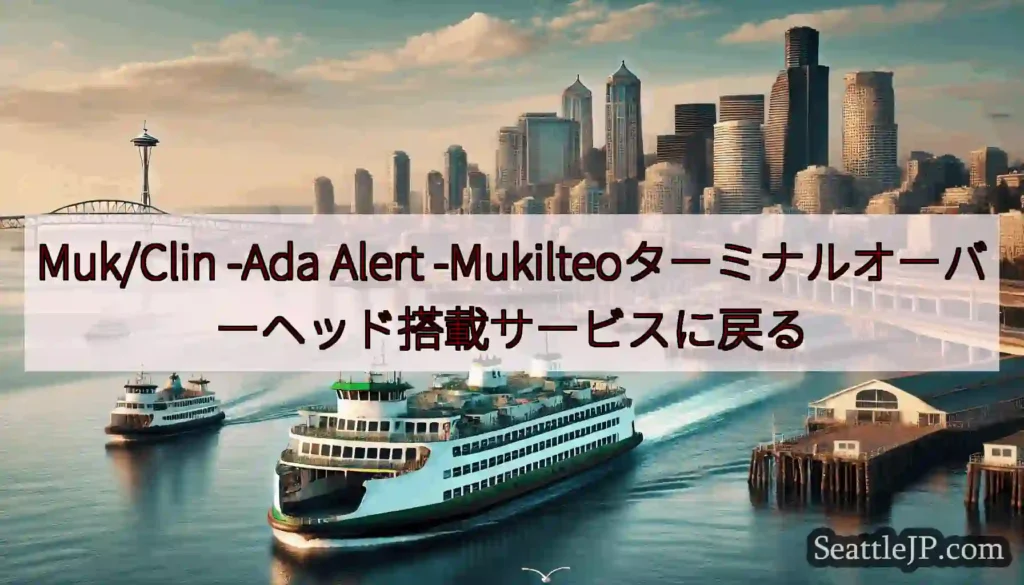 Muk/Clin -Ada Alert