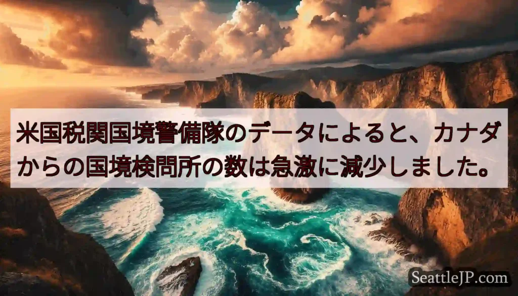 米国税関国境警備隊のデータによると、カナダからの国境検問所の数は急激に減少しました。