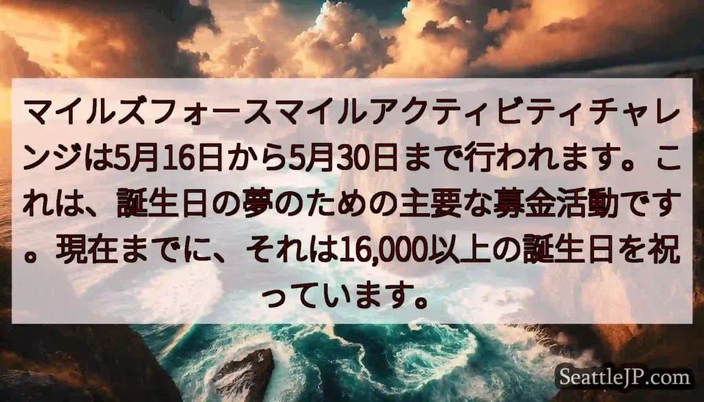 マイルズフォースマイルアクティビティチャレンジは5月16日から5月30日まで行われます。これは、誕生