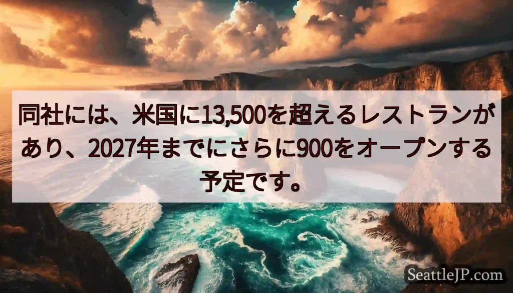同社には、米国に13,500を超えるレストランがあり、2027年までにさらに900をオープンする予定