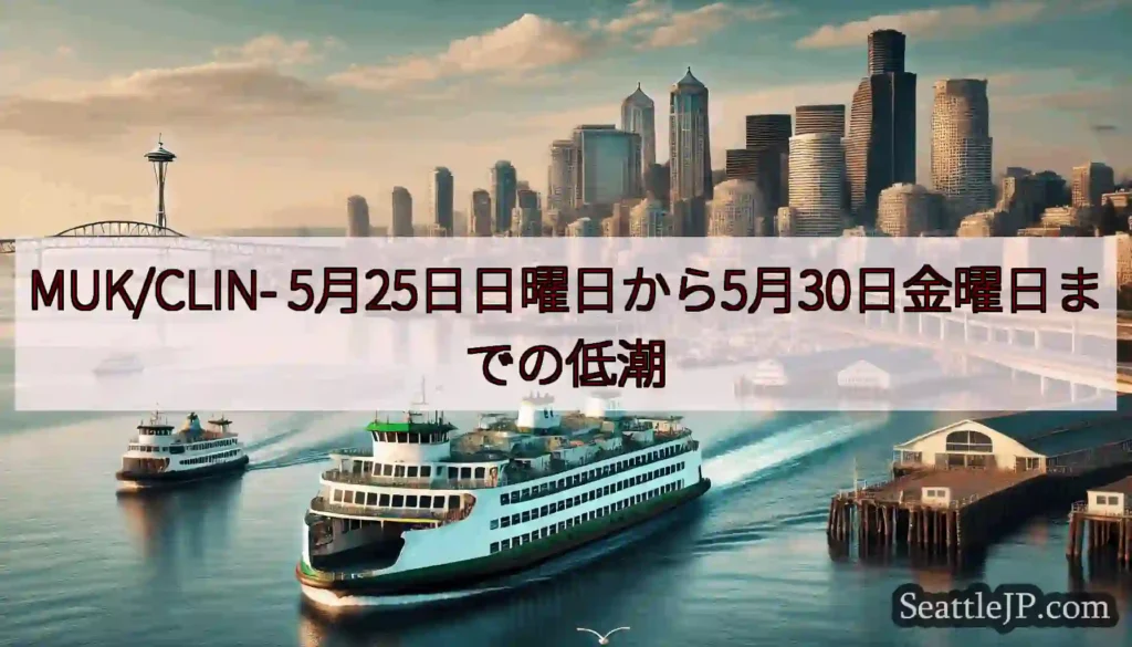 MUK/CLIN- 5月25日日曜日から5月30日金曜日までの低潮