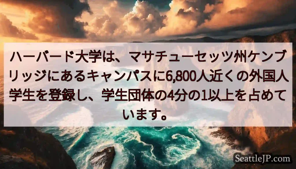 ハーバード大学は、マサチューセッツ州ケンブリッジにあるキャンパスに6,800人近くの外国人学生を登録