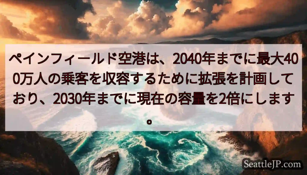 ペインフィールド空港は、2040年までに最大400万人の乗客を収容するために拡張を計画しており、20