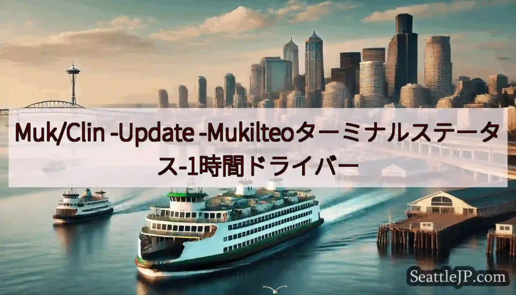 Muk/Clin -Update