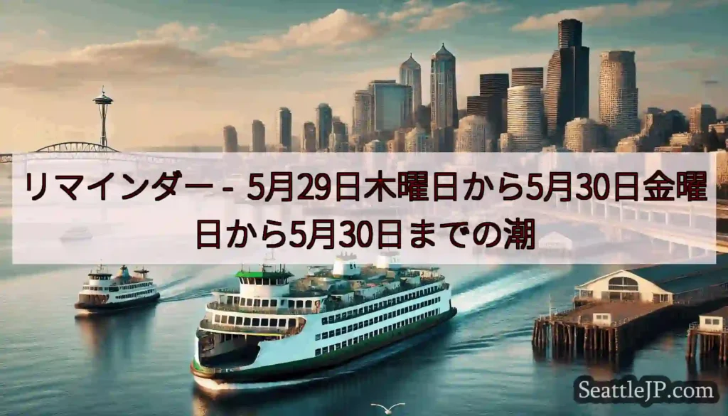 リマインダー - 5月29日木曜日から5月30日金曜日から5月30日までの潮