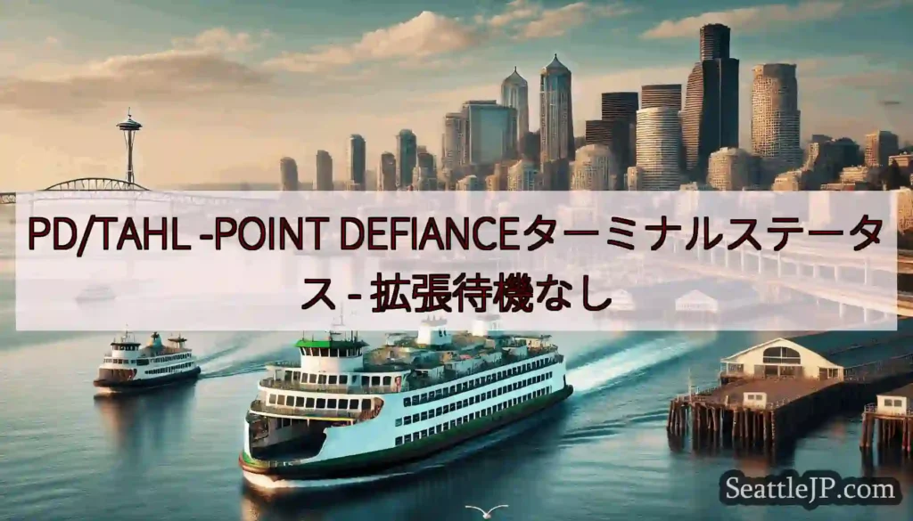 PD/TAHL -POINT DEFIANCEターミナルステータス -