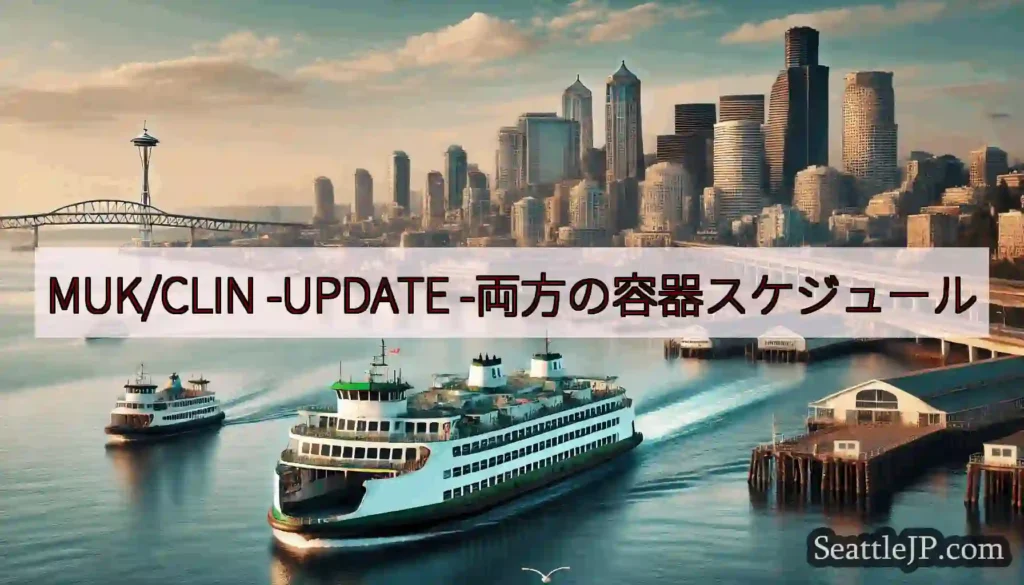 MUK/CLIN -UPDATE