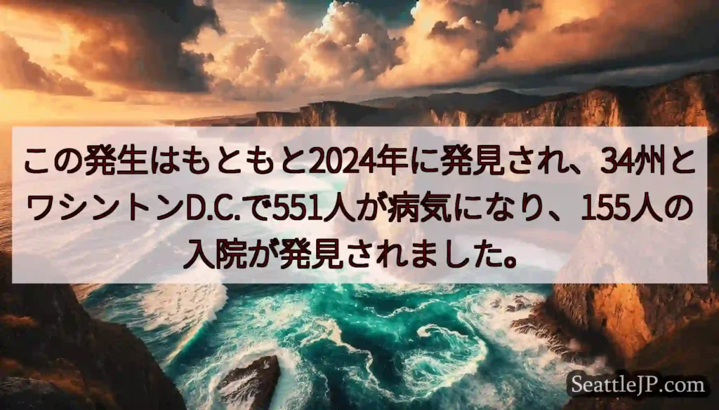 この発生はもともと2024年に発見され、34州とワシントンD.C.で551人が病気になり、155人の