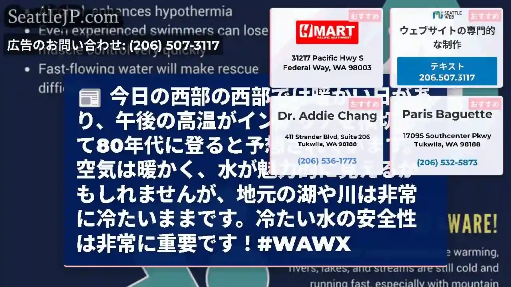 今日の西部の西部では暖かい日があり、午後の高温がインテリアを横切って80年代に登ると予想されています
