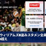 ウィリアムズ8盗みスタメン全員得点10超え