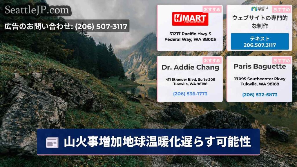 山火事増加地球温暖化遅らす可能性