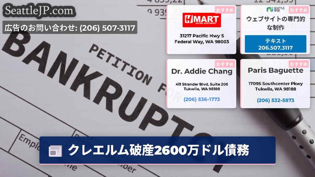 クレエルム破産2600万ドル債務