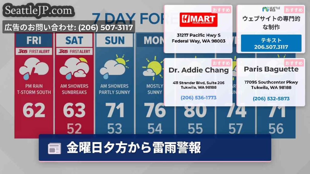 金曜日夕方から雷雨警報