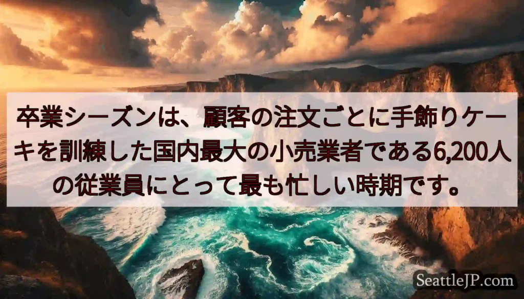 卒業シーズンは、顧客の注文ごとに手飾りケーキを訓練した国内最大の小売業者である6,200人の従業員に