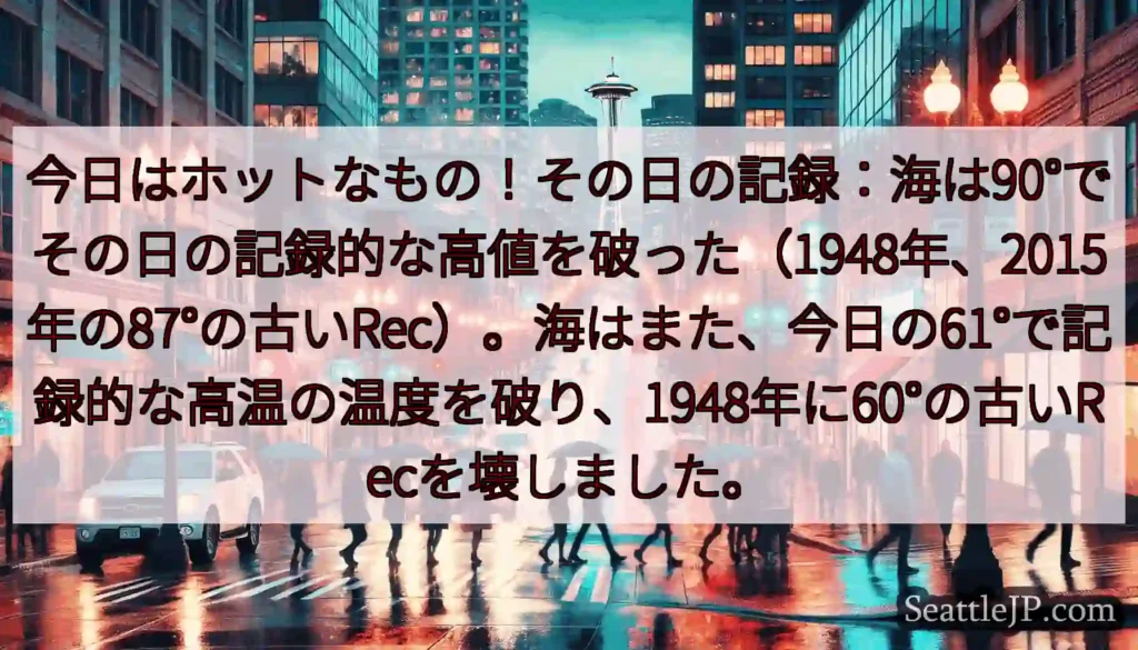 今日はホットなもの！その日の記録：海は90°でその日の記録的な高値を破った（1948年、2015年の