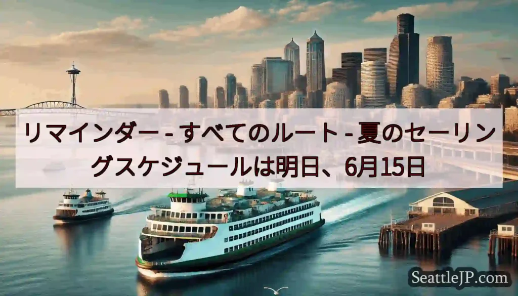 リマインダー - すべてのルート -