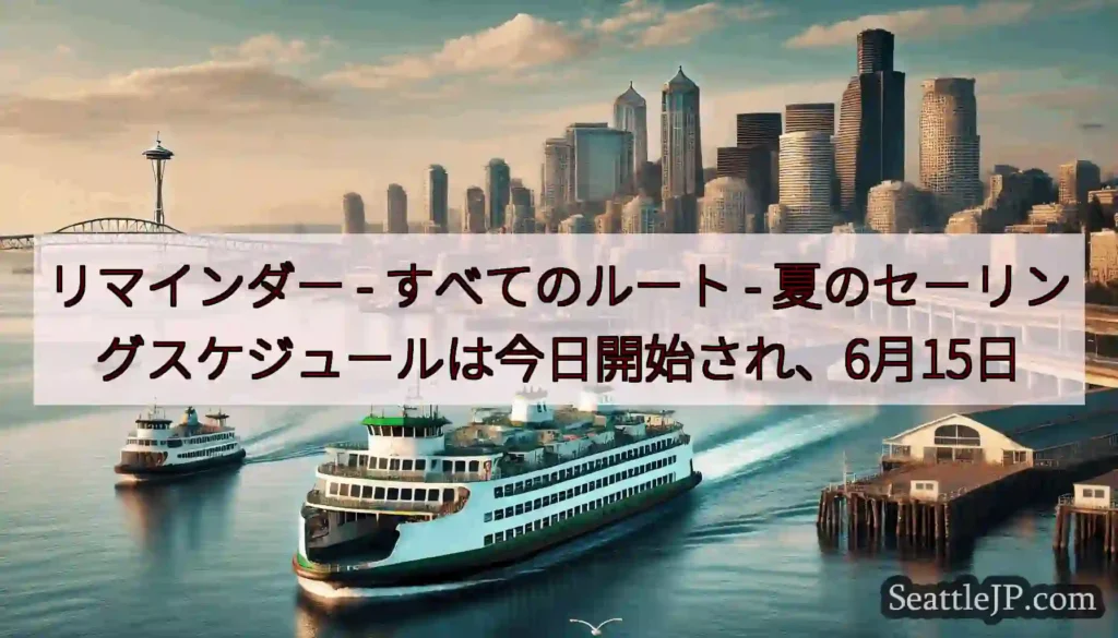 リマインダー - すべてのルート -