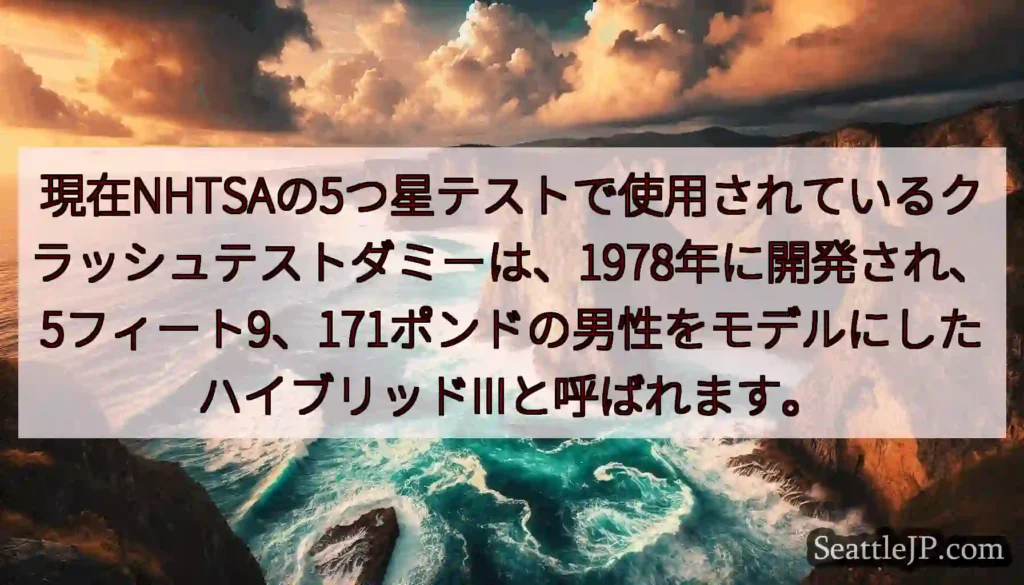 現在NHTSAの5つ星テストで使用されているクラッシュテストダミーは、1978年に開発され、5フィー