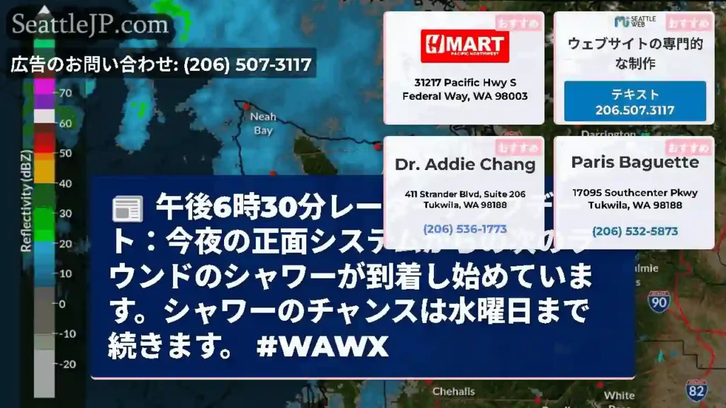 午後6時30分レーダーアップデート：今夜の正面システムからの次のラウンドのシャワーが到着し始めていま