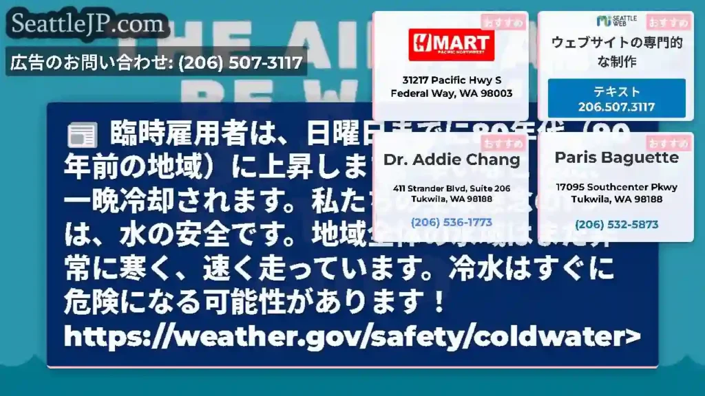 臨時雇用者は、日曜日までに80年代（90年前の地域）に上昇します。幸いなことに、一晩冷却されます。私