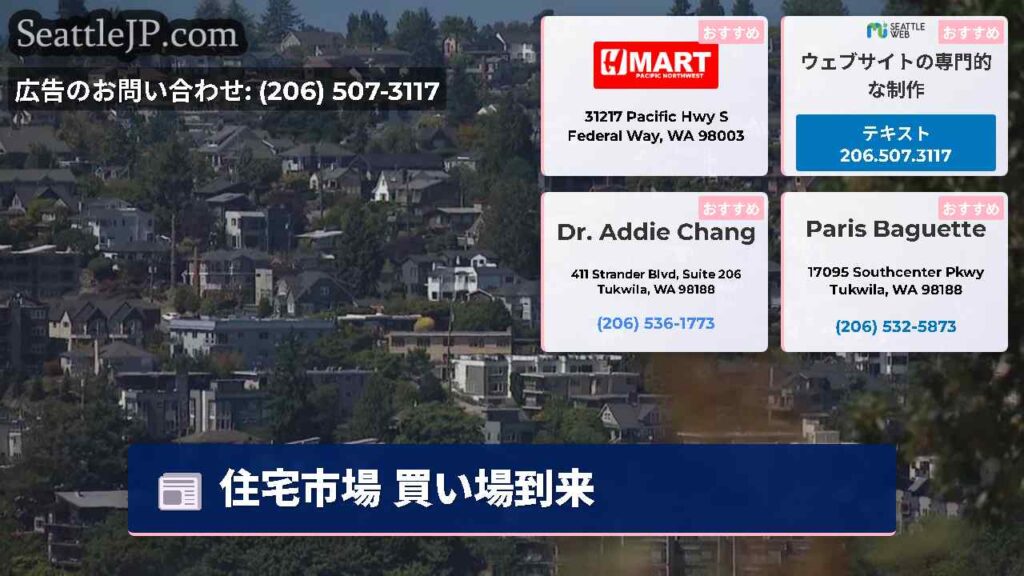 住宅市場 買い場到来