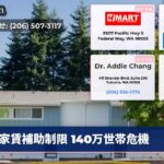 家賃補助制限 140万世帯危機