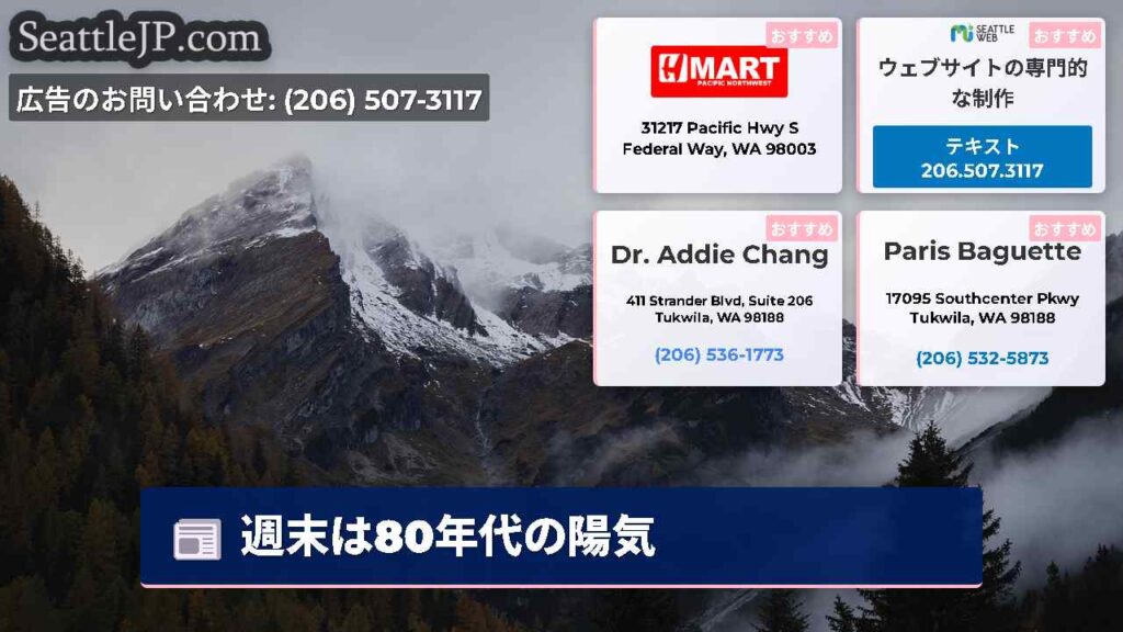週末は80年代の陽気