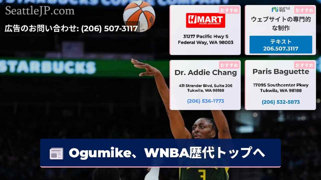 Ogumike、WNBA歴代トップへ