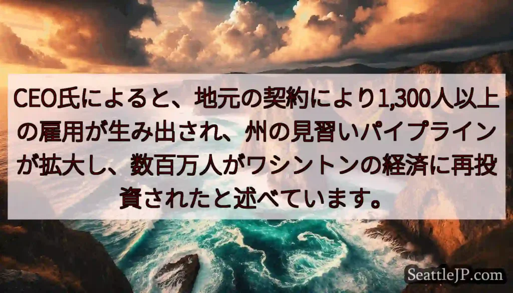 CEO氏によると、地元の契約により1,300人以上の雇用が生み出され、州の見習いパイプラインが拡大し