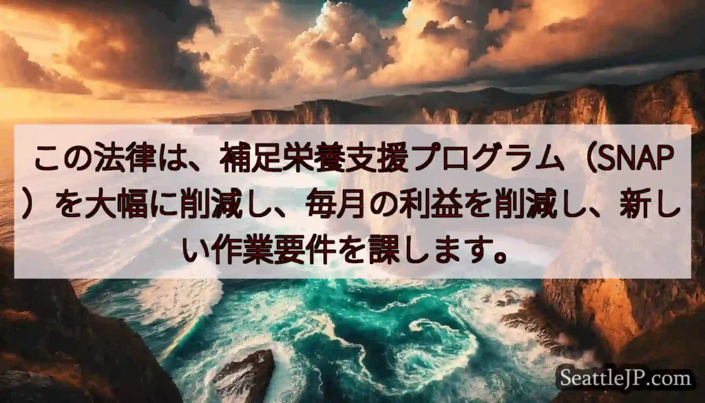 この法律は、補足栄養支援プログラム（SNAP）を大幅に削減し、毎月の利益を削減し、新しい作業要件を課
