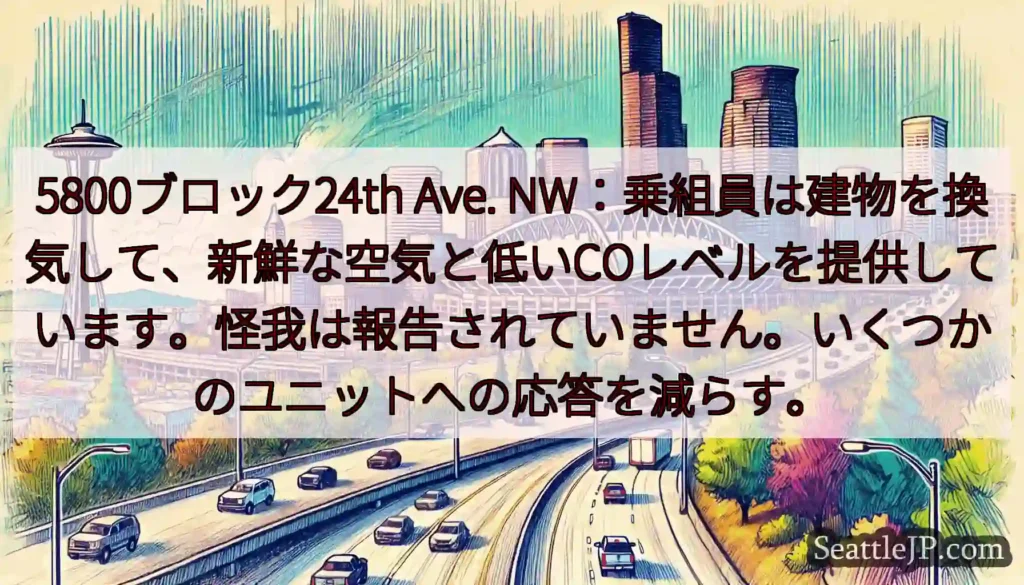 5800ブロック24th Ave.