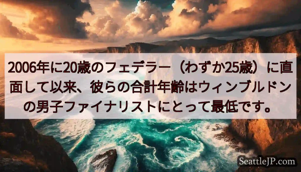 2006年に20歳のフェデラー（わずか25歳）に直面して以来、彼らの合計年齢はウィンブルドンの男子フ