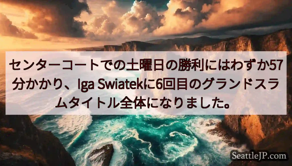 センターコートでの土曜日の勝利にはわずか57分かかり、Iga