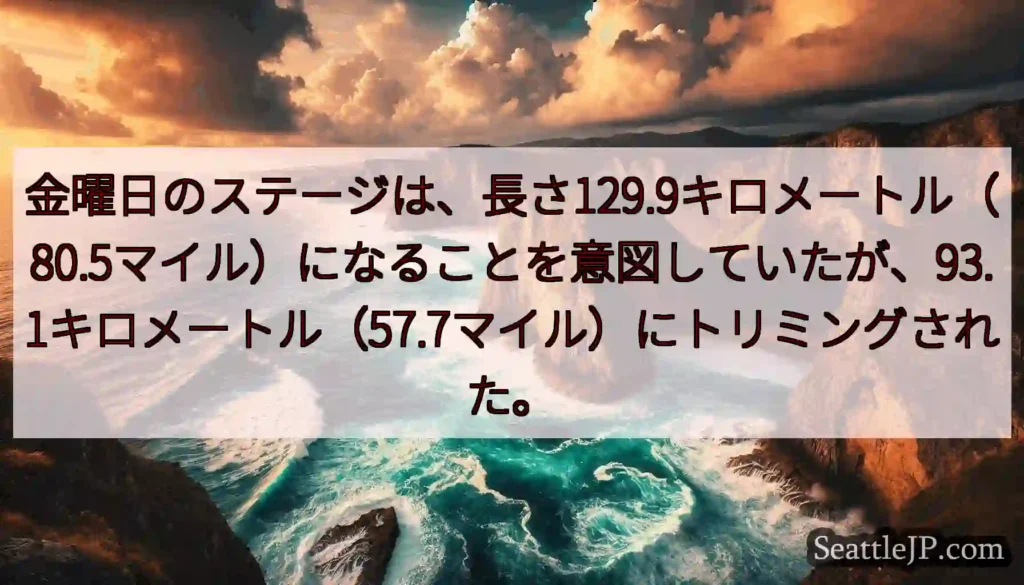 金曜日のステージは、長さ129.9キロメートル（80.5マイル）になることを意図していたが、93.1