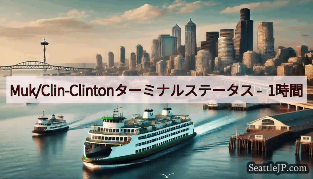Muk/Clin-Clintonターミナルステータス -