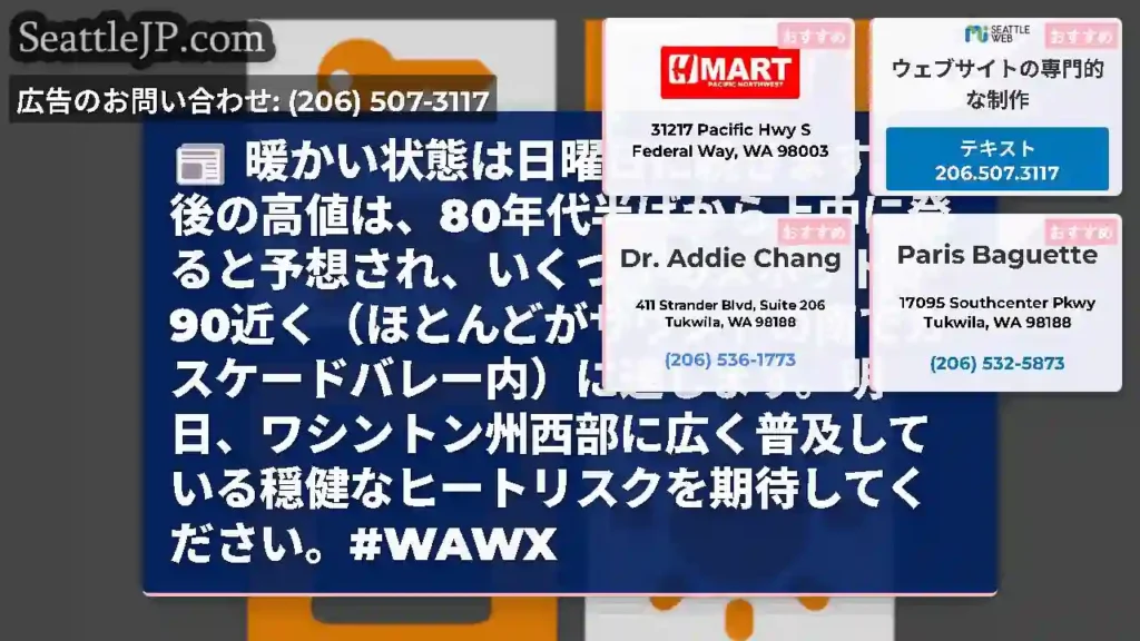 暖かい状態は日曜日に続きます。午後の高値は、80年代半ばから上中に登ると予想され、いくつかのスポット