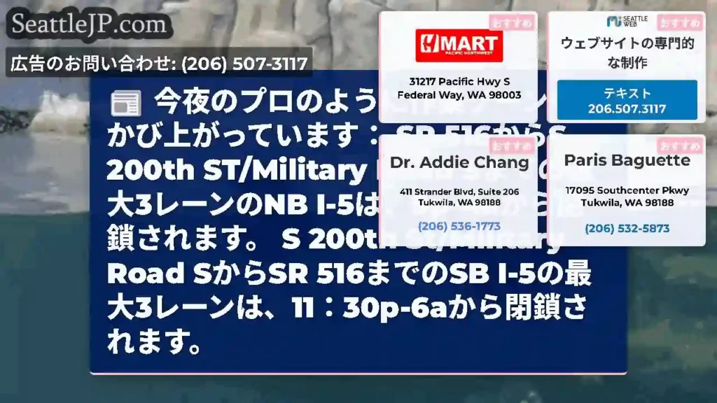 今夜のプロのように作業ゾーンを浮かび上がっています：
