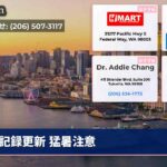 記録更新 猛暑注意