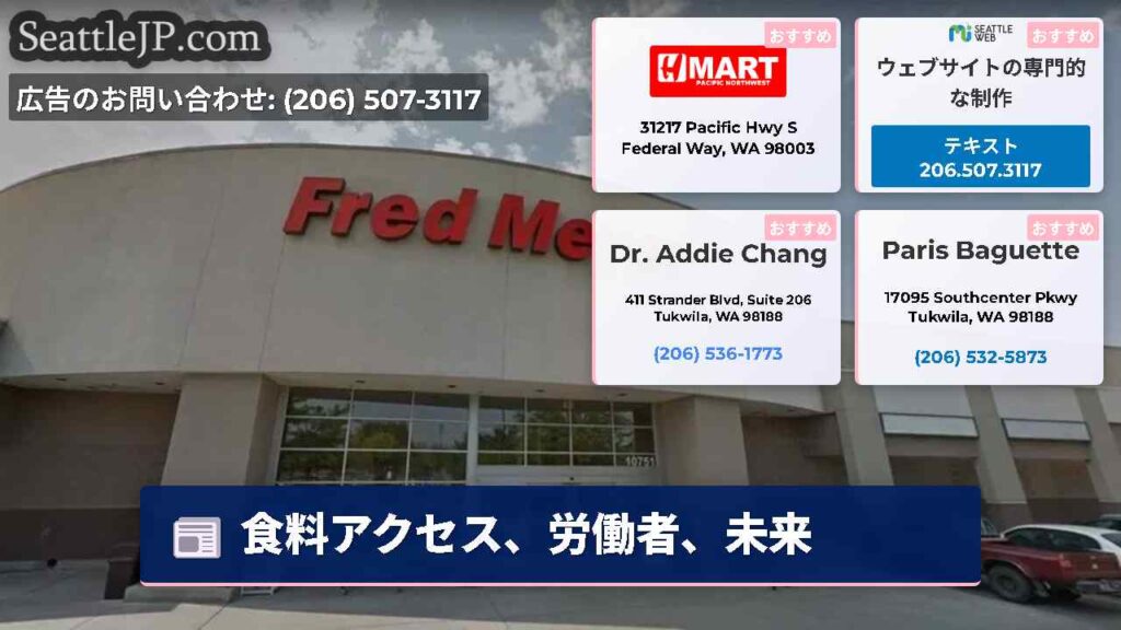 食料アクセス、労働者、未来