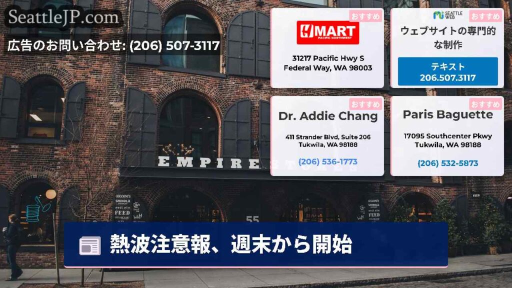熱波注意報、週末から開始