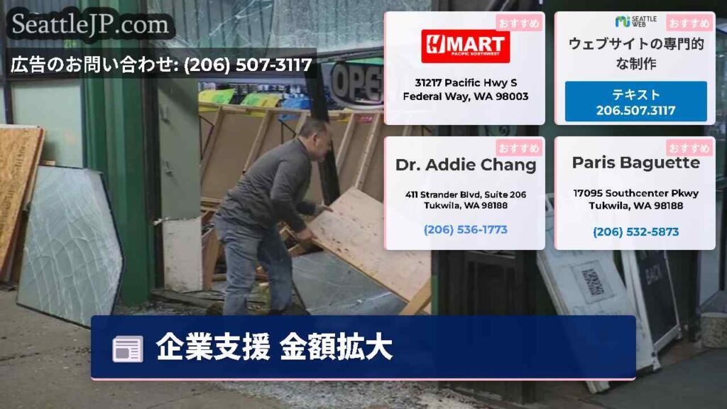 企業支援 金額拡大
